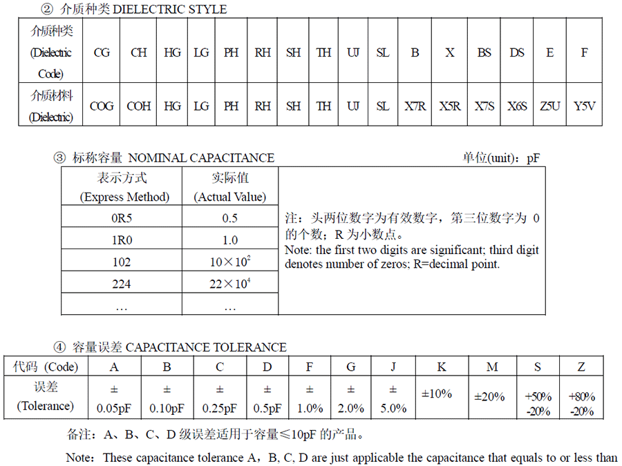 绪Ƭݴ˵